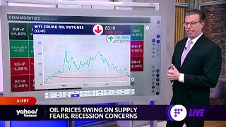 U.S. dollar hits 20-year high, oil prices tank
