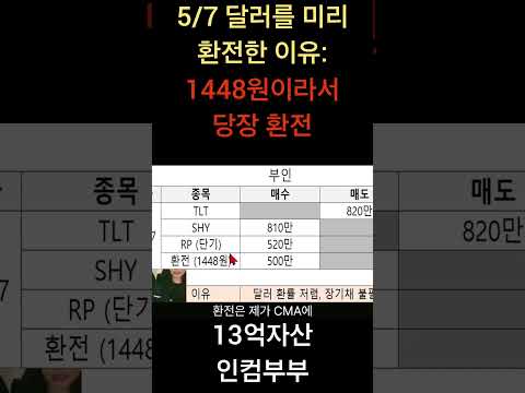 환율 1546원?? 당장 달러를 사야 하는 이유    #파이어족 #주식투자 #성장주 #맞벌이