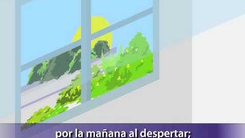 How To: Learn Spanish By Singing - Las acciones de me cuerpo - Intermediate 1