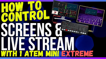 How To Use The ATEM Extreme for In-House Screens and Live Stream Simultaneously