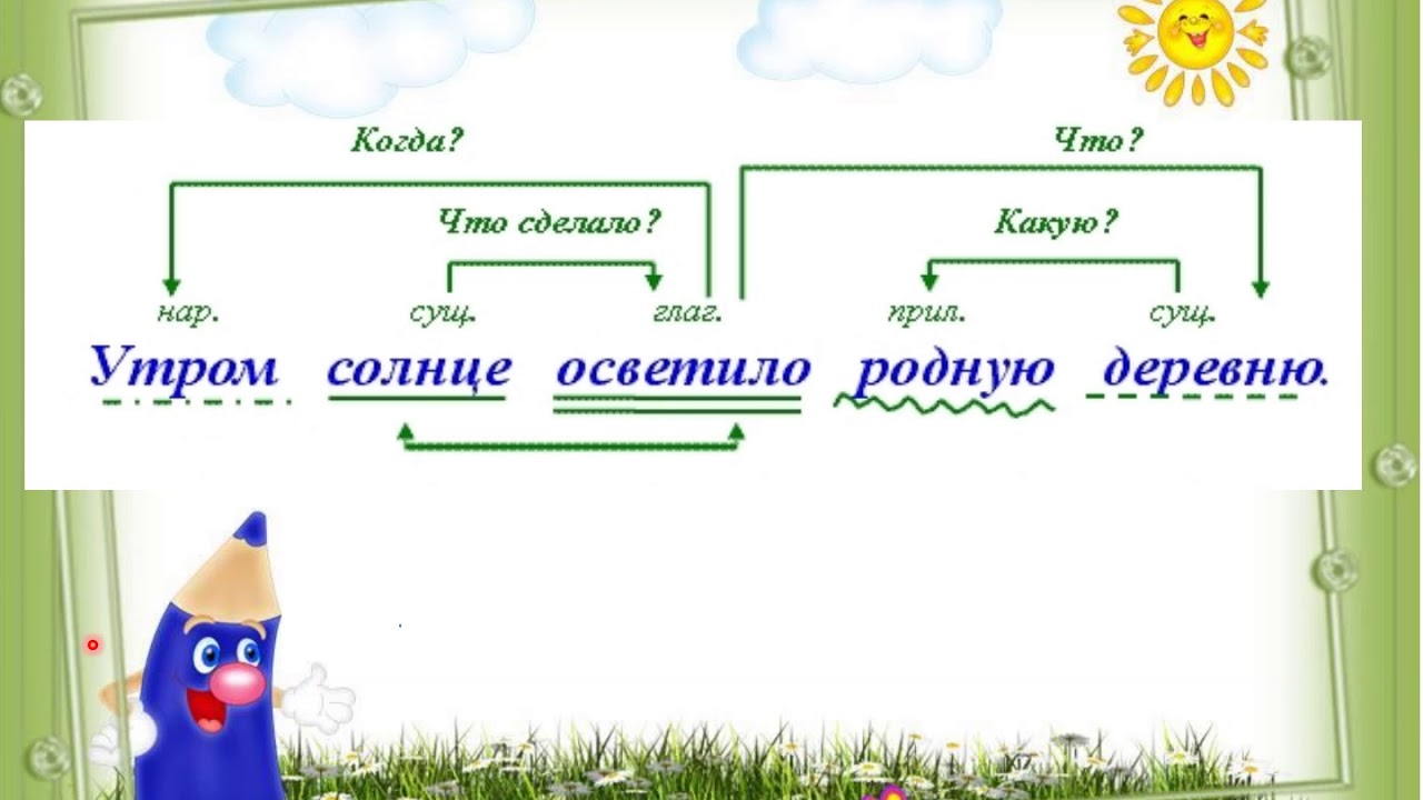 Солнышко осветило является словосочетанием. Утром солнце осветило родную деревню синтаксический. утром солнце осветило родную деревню разбор предложения. синтаксический разбор предложения. предложение утром солнце осветило родную деревню.