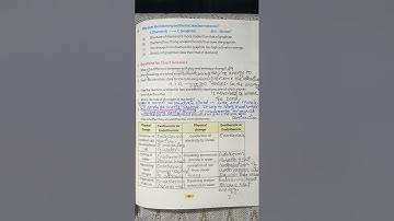 9  chemistry new book chapter 5 Energetics exercise Solution|| Punjab board || new chemistry 2025