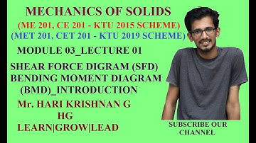 ME201/CE201/MET201/CET201: MECHANICS OF SOLIDS_MODULE 03_LECTURE 01