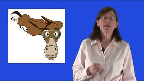 Introduction to Procrastination and Memory   University of California, San Diego