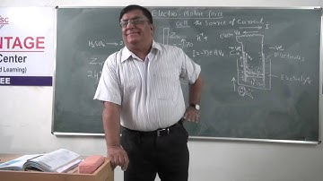 XII-2.5. emf by cell (2014) Pradeep Kshetrapal Physics