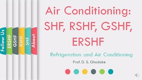 What is SHF, RSHF, GSHF and ERSHF | Air Conditioning | RAC | ProfDSGhodake | LLAGT #LLAGT