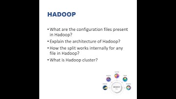 Hadoop Mock Interview Questions Shorts #hadoop