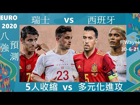 八強預測：瑞士vs西班牙- 5人收縮vs多元化進攻（何Wayne EURO2020）30-6-21