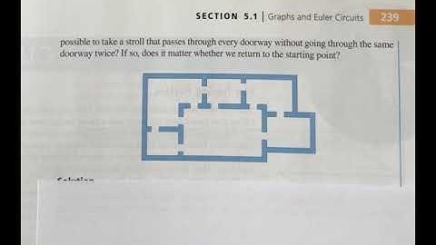 5.1 part 16: EX 7 Euler path or circuit