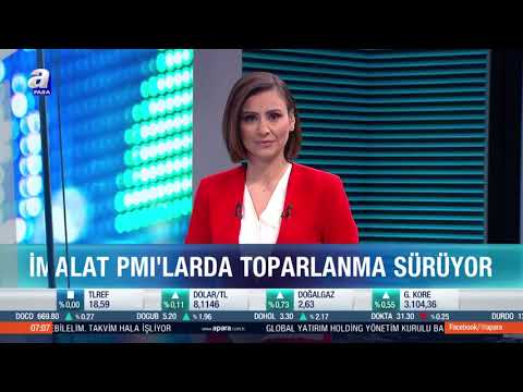 Şafak Tükle İle Ekonomide Sabah / 02.04.2021 / A Para | A Para