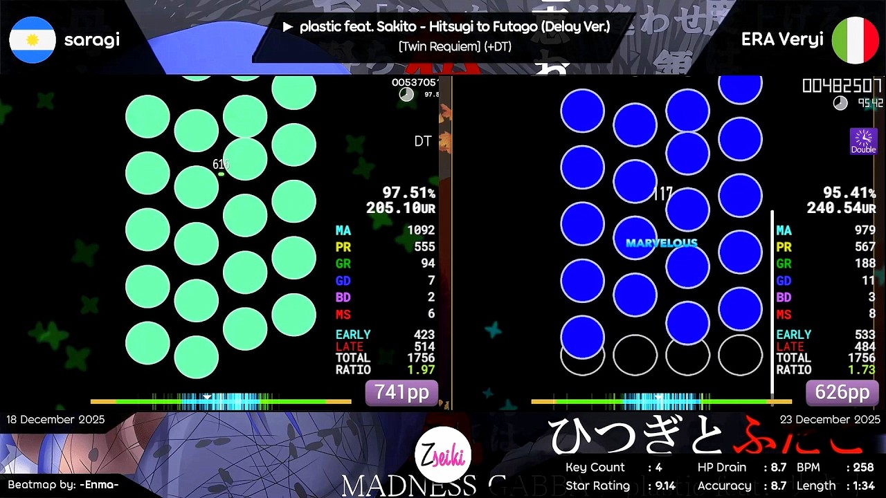saragi vs ERA Veryi | Hitsugi to Futago (Delay Ver.) [Twin Requiem] (+DT) - osu!mania
