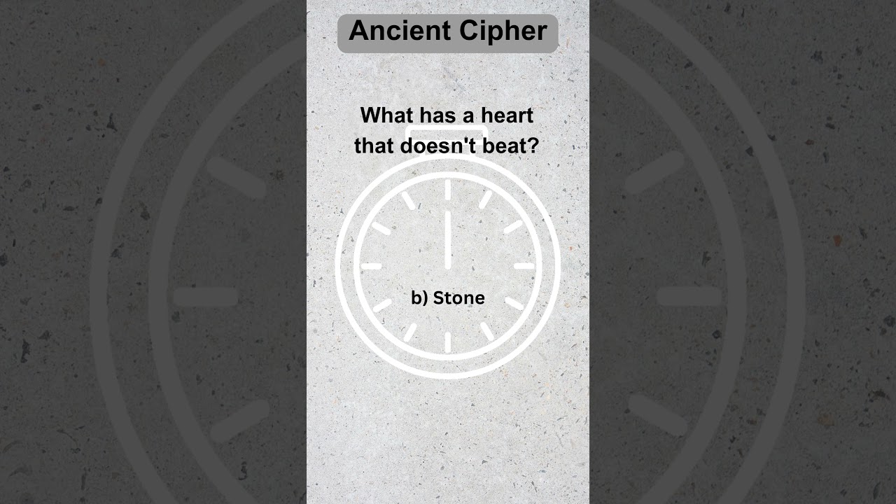 Decipher the Unknown: Journey through Riddles Galore! 