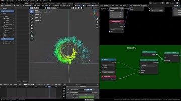 Dr. Strange Portal Effect update - 3 /Blender Geo-Nodes