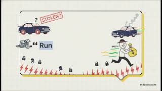 The Title Jumping Dilemma