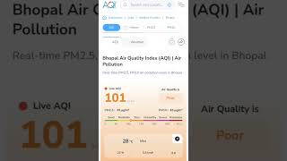 How to check air quality index of your state #techinical #movehere7