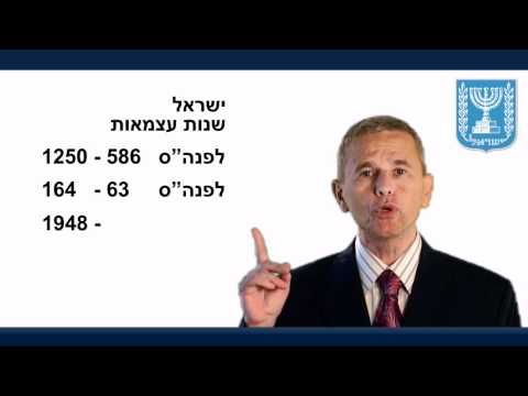 Open Zoomed Related Entry קמפיין שיווק בחו&quot;ל