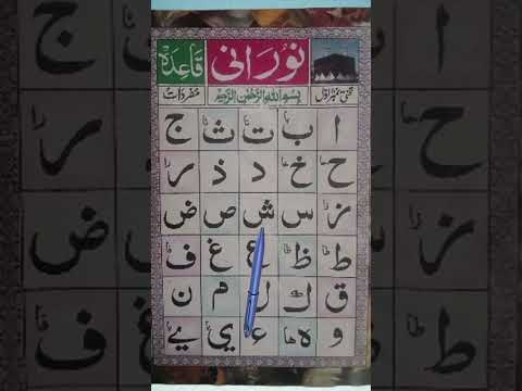 Arabic Alphabets Aducation Alifunbaataunsaa Learnarabicalphabet Recitation Fyp 