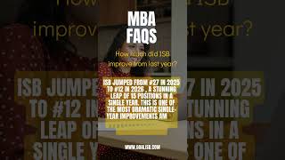 How much did ISB improve from last year?