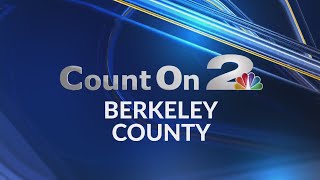Three BCSD schools going virtual