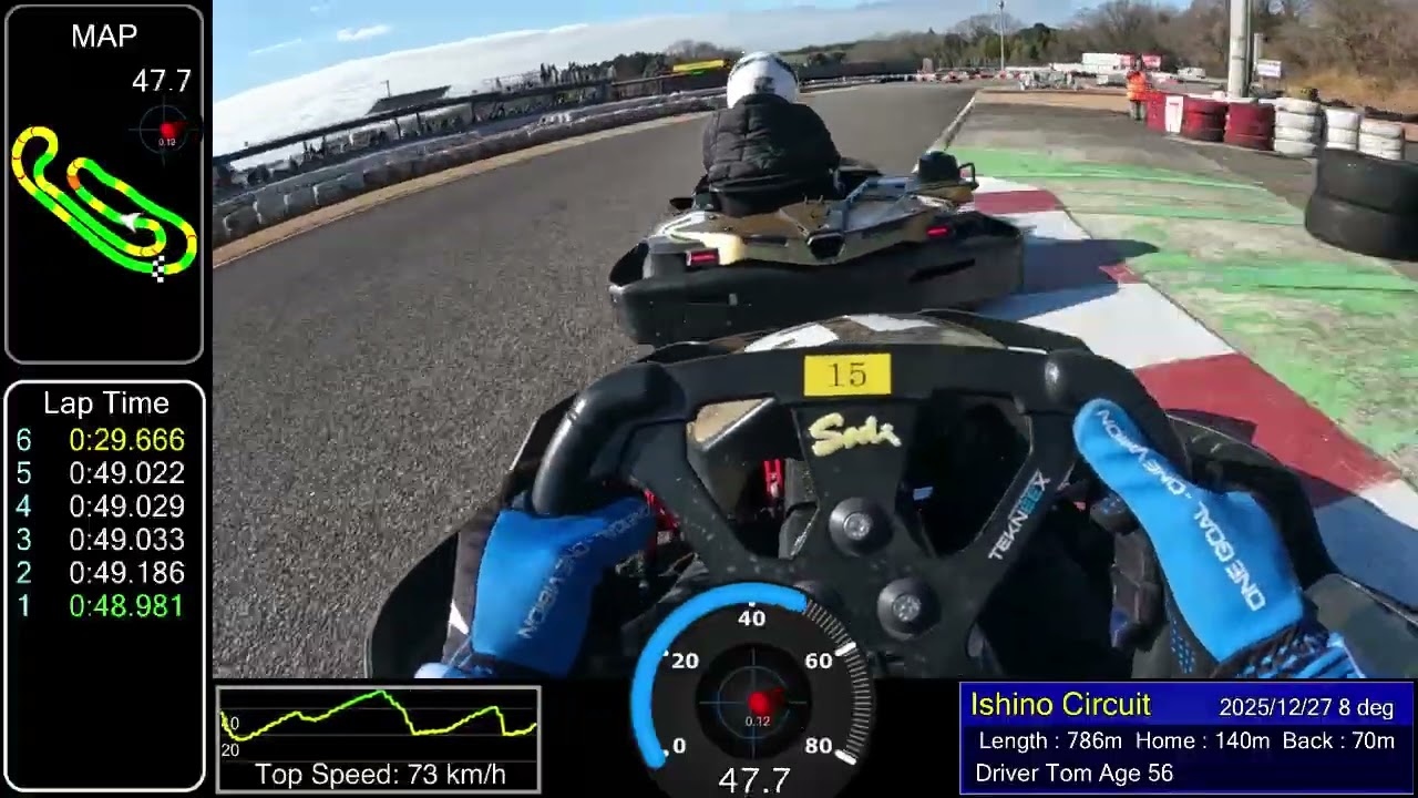 【石野サーキット】スミチャレ スプリント エキシビジョン Tom 16位→10位