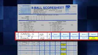 Keeping Score in 8-Ball