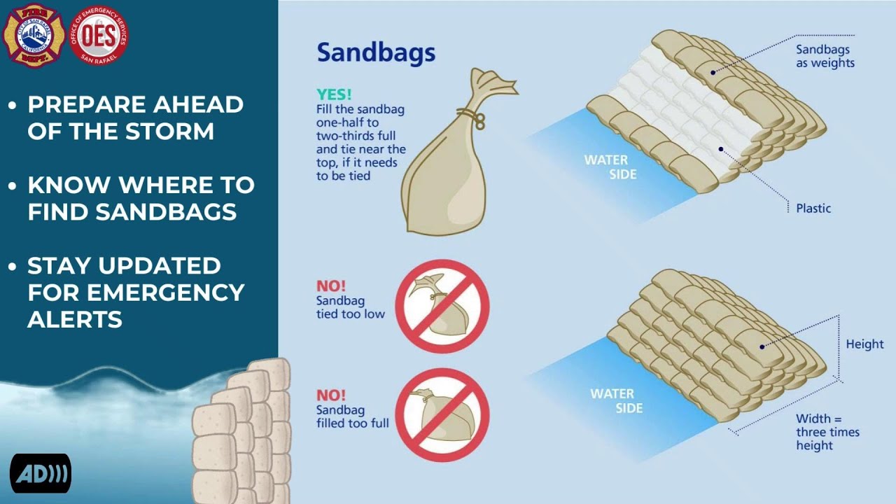 Project Sandbag Sandbag_Prep_Video_2024_ENG - YouTube