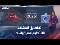 الحدث ترصد تفاصيل المشهد الانتخابي في محافظة واسط العراقية الحدث ترصد تفاصيل المشهد الانتخابي في محافظة واسط العراقية