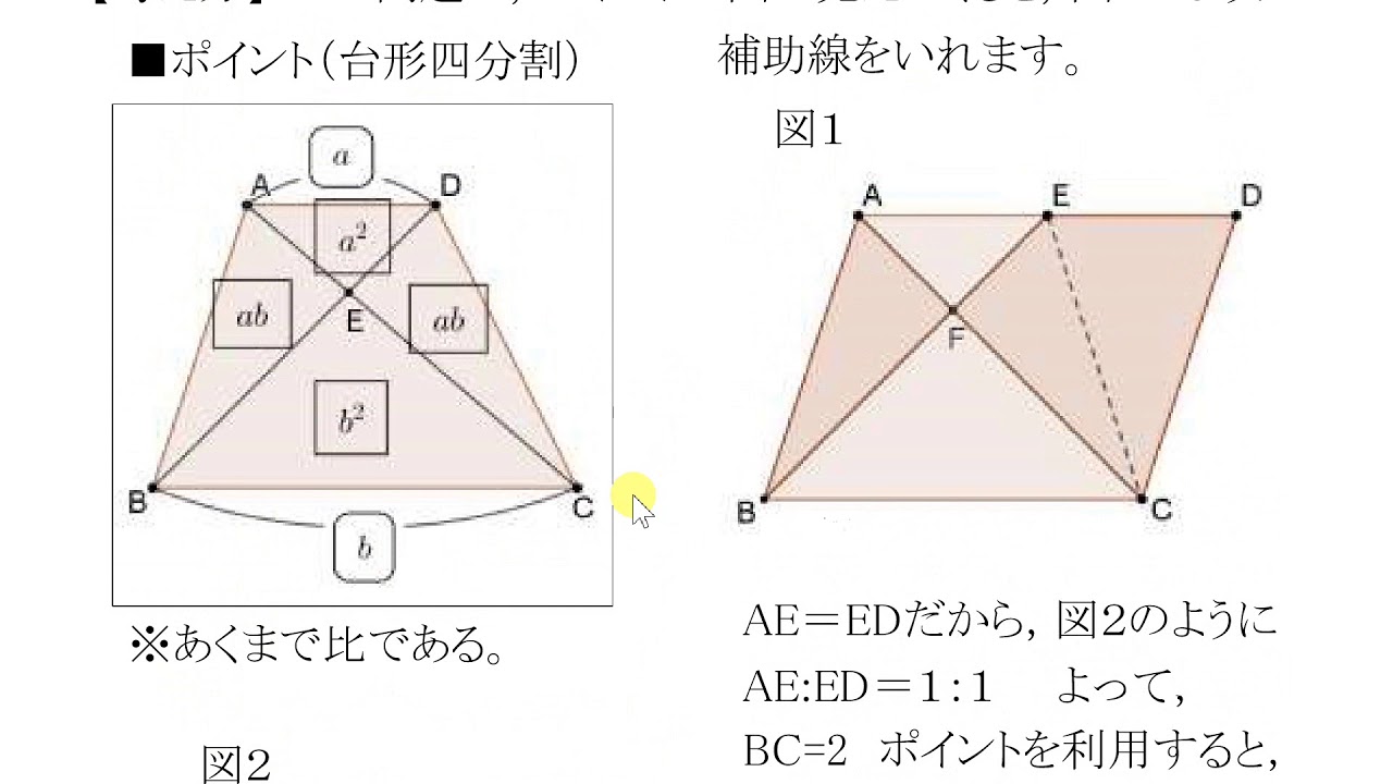 Ratio Of Area Similarity 台形四分割 Geogebra