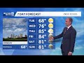 Weather: Warming temperatures & Dry