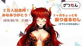 【020】２ヶ月ちょっとを振り返るファイアードレイク【２万人記念枠その３】