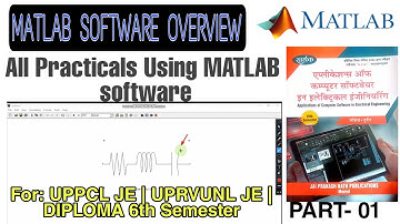 MATLAB Basic Video-01 | UPPCL JE | UPRVUNL JE | Diploma 6th Sem | By MANJEET SINGH| MATLAB PRACTICAL