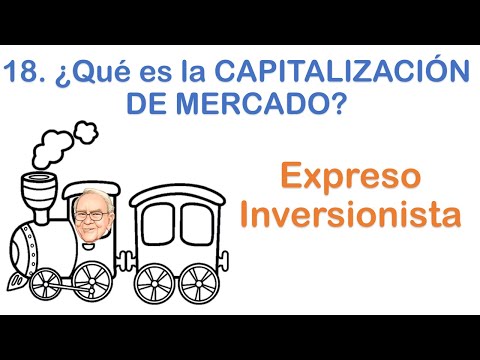 Video: ¿Quién es la capitalización de mercado?