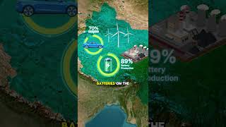 How China Is Winning the Iran War Without Fighting | The Silent Superpower Strategy