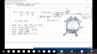 CAD CAM Lecture05 Sep Th