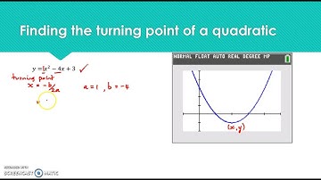 Finding the turning point of a quadratic graph