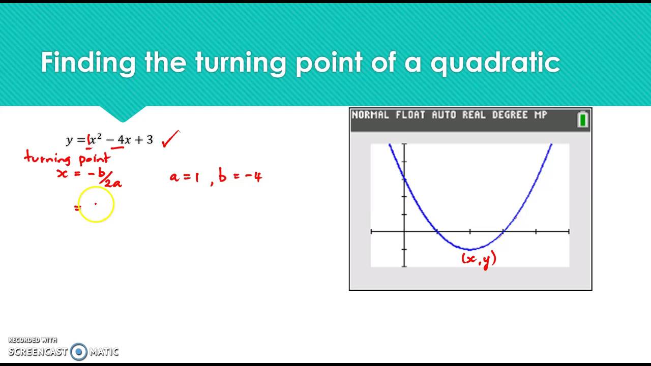 Finding The Turning Point Of A Quadratic Graph Youtube