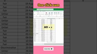 Autosum | Sum in one click | Alt + = #excel #shorts #exceltricks #trendingshorts