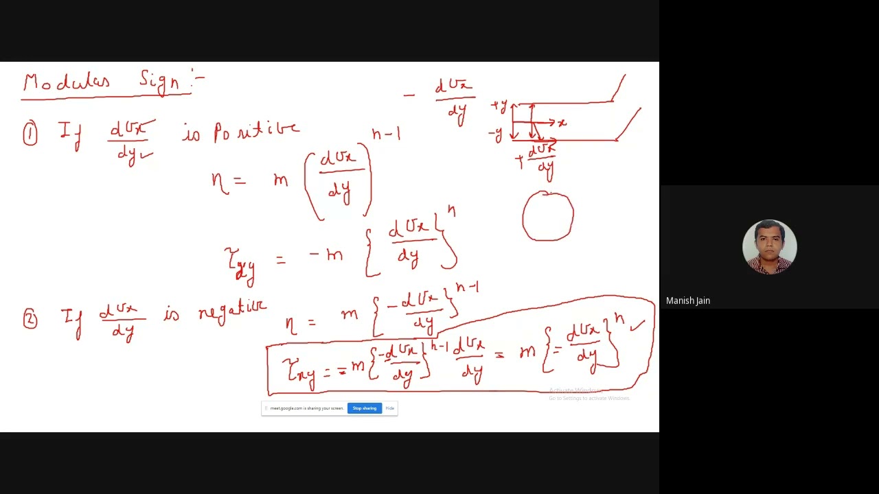 L1 Non Newtonian Fluids