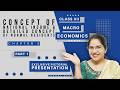 Macroeconomics Chapter 3 Part 1 || Concept of National Income &amp; Detailed Concept of Normal Residents