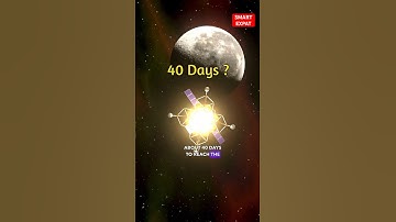 CHANDRAYAAN -3 LUNAR MISSION UPDATE #shorts #india #chandrayaan3 #livenews #top #fact