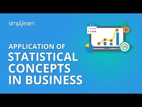 Application Of Statistical Concepts In Business | Data Science With R Tutorial