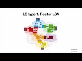 OSPF Stub, Not-So-Stubby Areas and LSA types