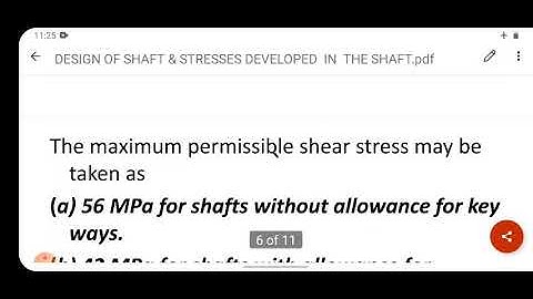 SAITM B TECH ME SEM 6 MECHANICAL MACHINE DESIGN II UNIT 2 LECTURE 8