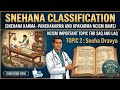 Classification of Snehana in Ayurveda | Panchakarma BAMS #new #ncism #panchakarma #shorts #bams 
