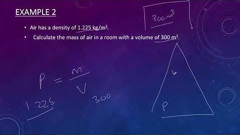 GCSE 9-1 Calculating Density