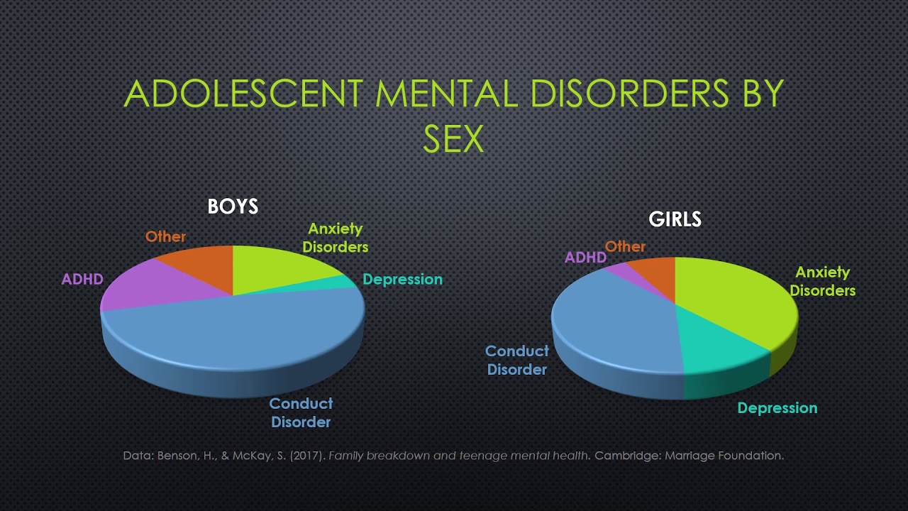 ICMI'18 Nick Langford
