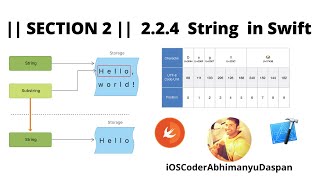 Famous || SECTION 2 || : 2.2.4 String in Swift Profile