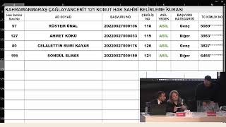 KAHRAMANMARAŞ 250 BİN SOSYAL KONUT KURASI