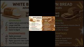 White Bread vs Brown Bread 🍞 Which Is Healthier? #food #healthtips #brownbread #bakedbread #bread