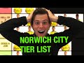 RANKING EVERY NORWICH CITY PLAYER | TIER LIST